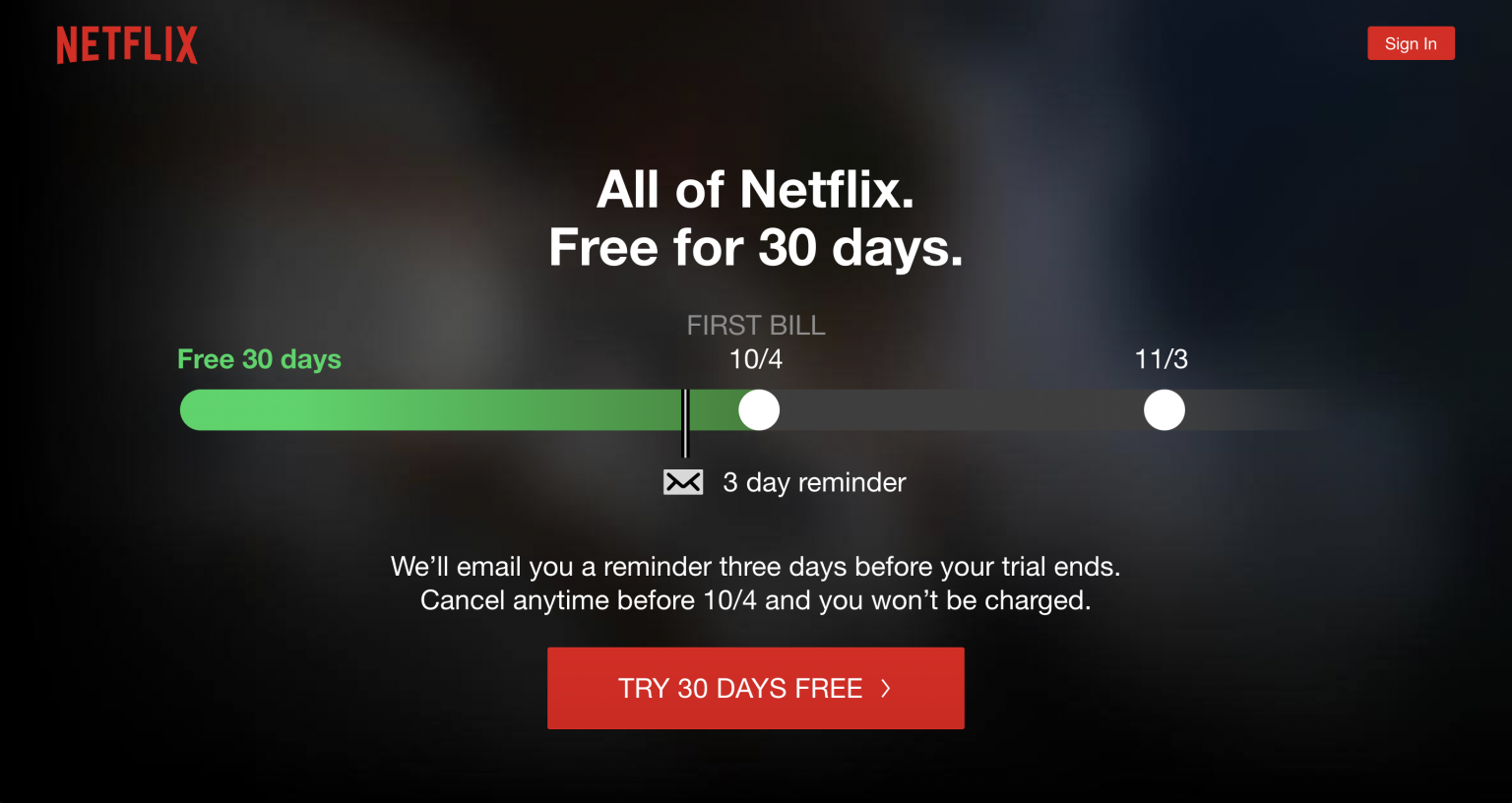 netflix trial without credit card 2022