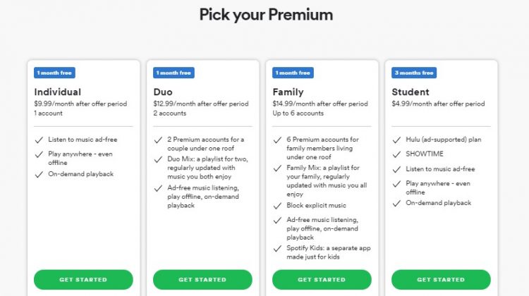 how to cancel spotify premium before trial ends